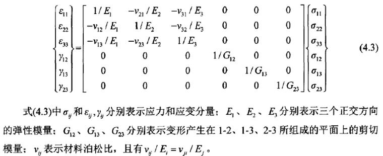 abaqus隐式分析警告zero vol.flux图示
